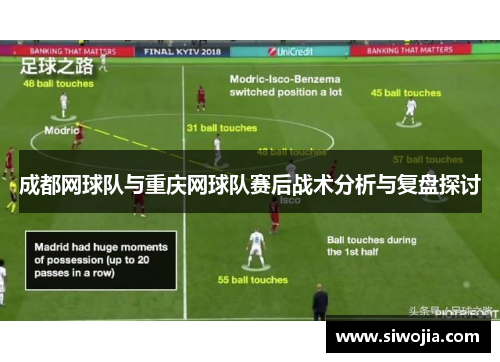 成都网球队与重庆网球队赛后战术分析与复盘探讨