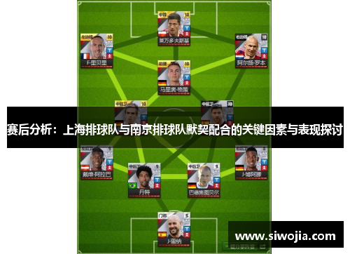 赛后分析：上海排球队与南京排球队默契配合的关键因素与表现探讨