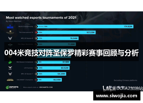 004米竞技对阵圣保罗精彩赛事回顾与分析